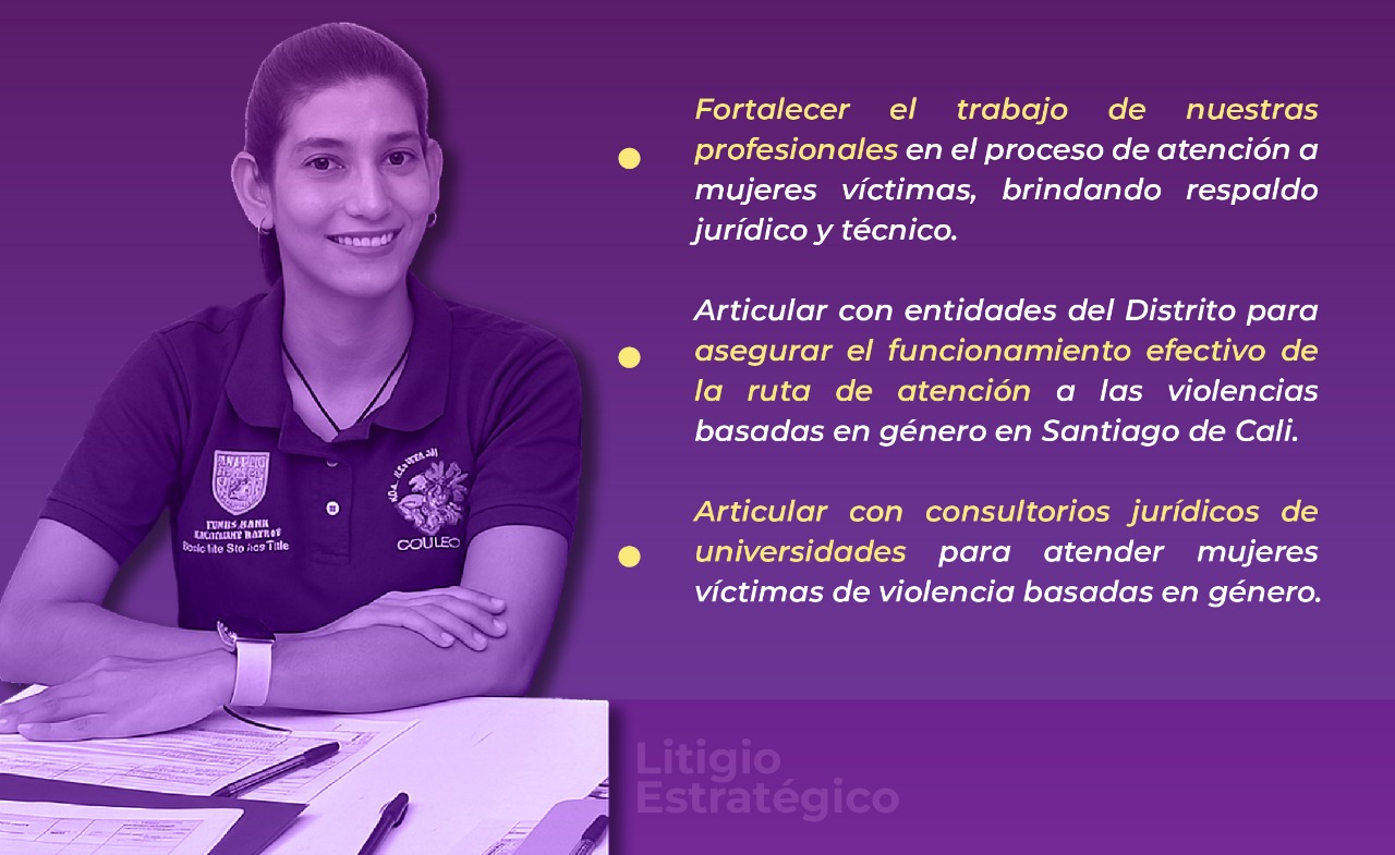 objetivos objetivos