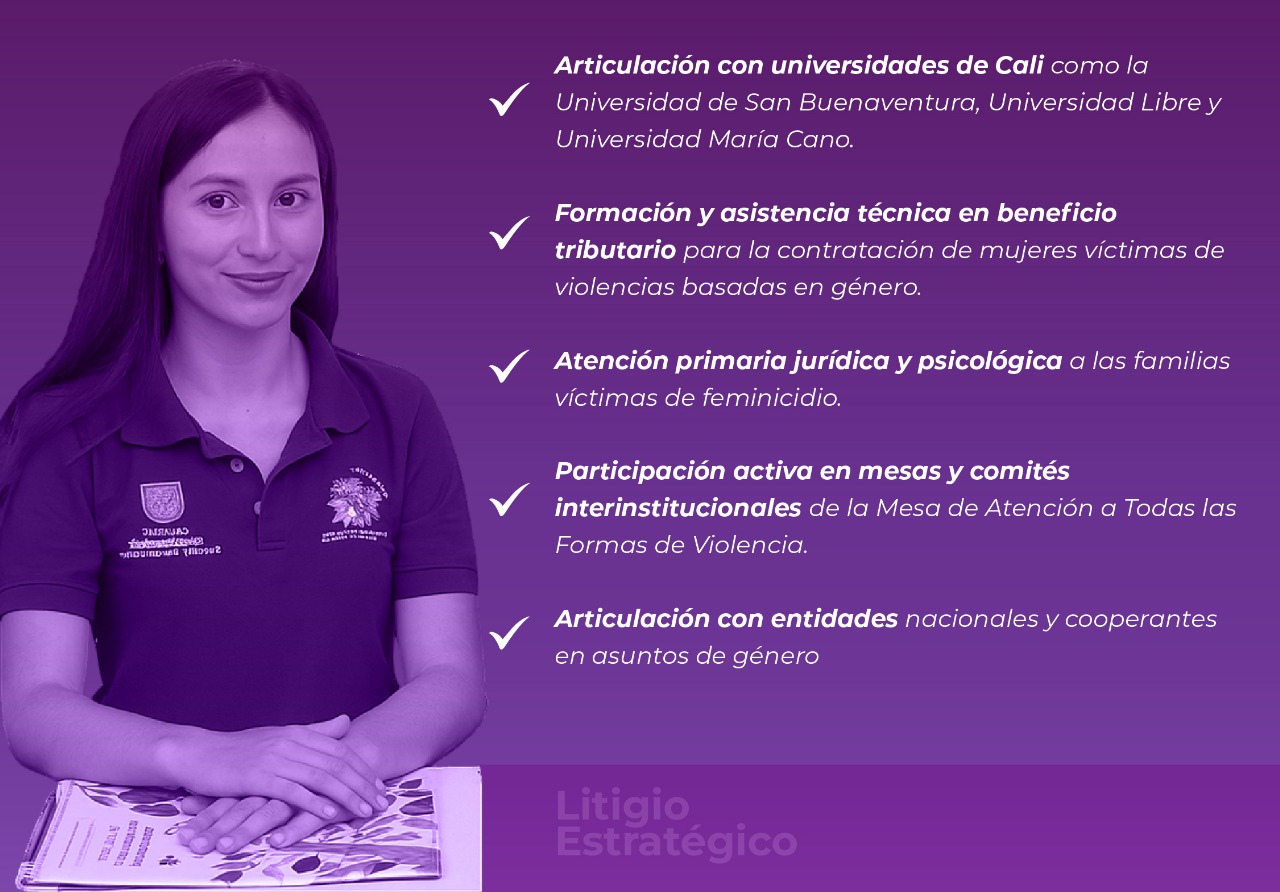 Acciones