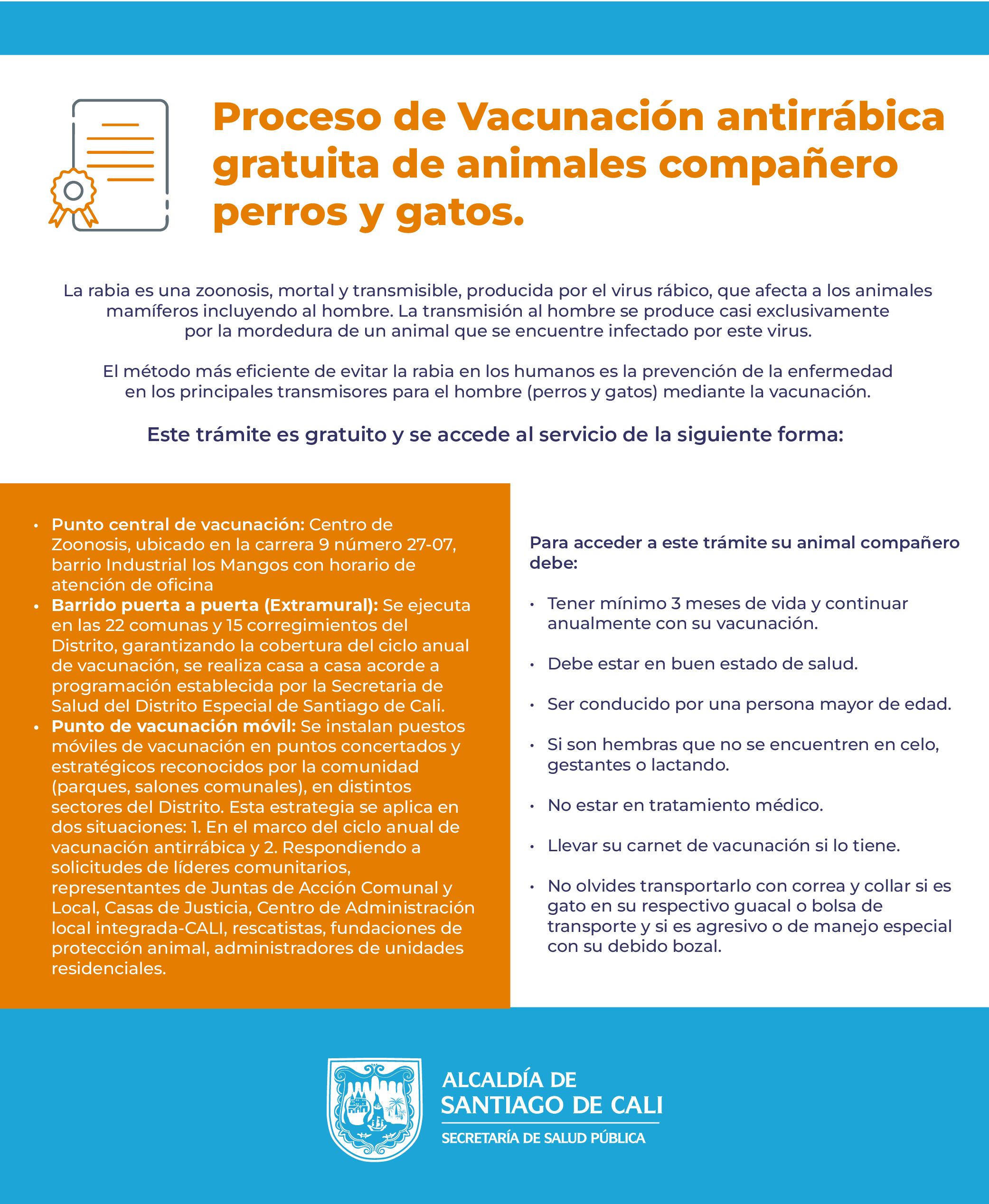 Vacunación Antirrábica de caninos y felinos. Vacunación Antirrábica de caninos y felinos.