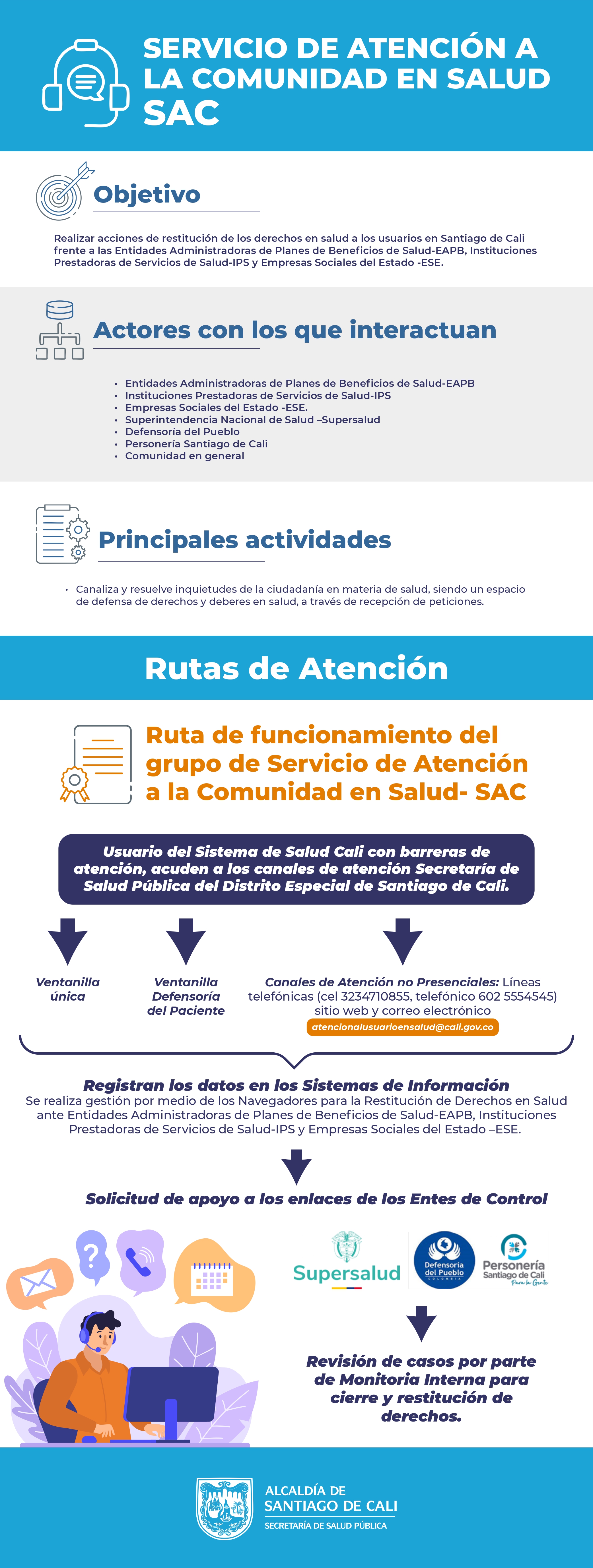 INFOGRAFIA SAC.jpg
