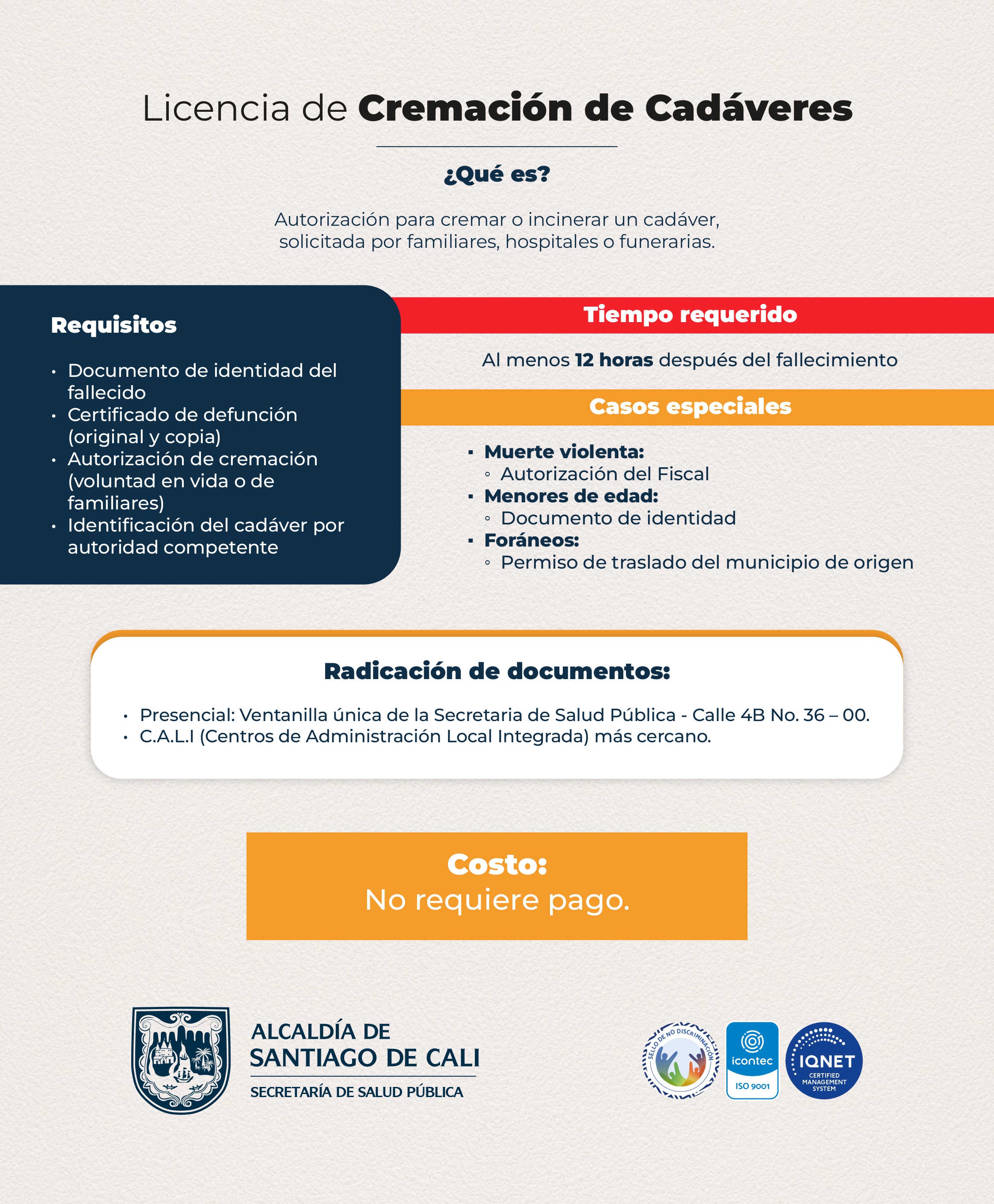 INFOGRAFÍA_CREMACIÓNDECADÁVERESvr2.jpg