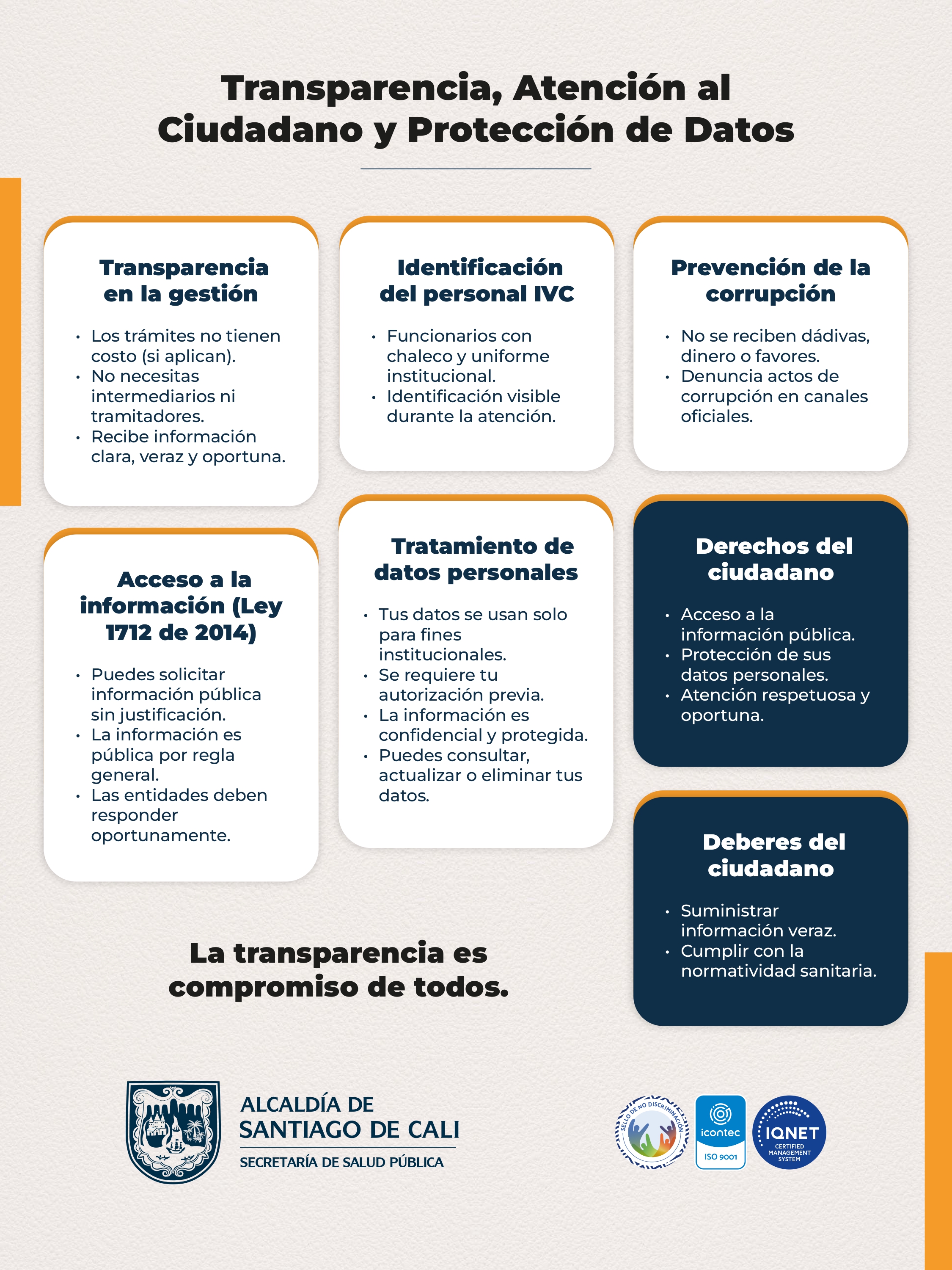 Transparencia, atención al ciudadano y protección de datos