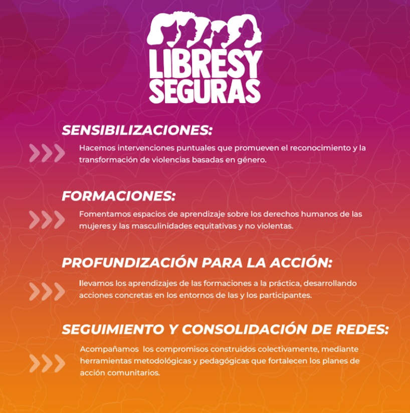 objetivos objetivos