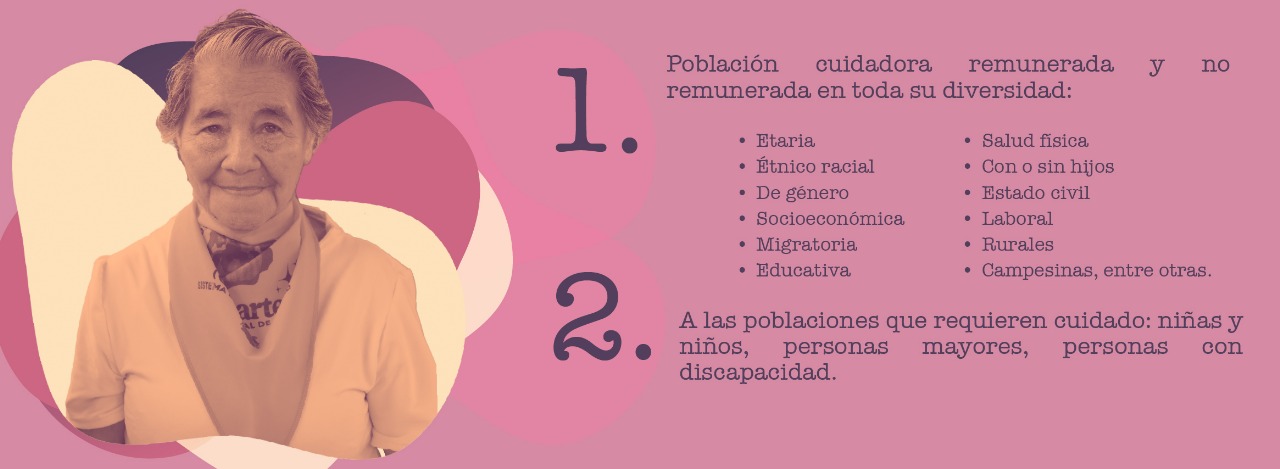 objetivos objetivos