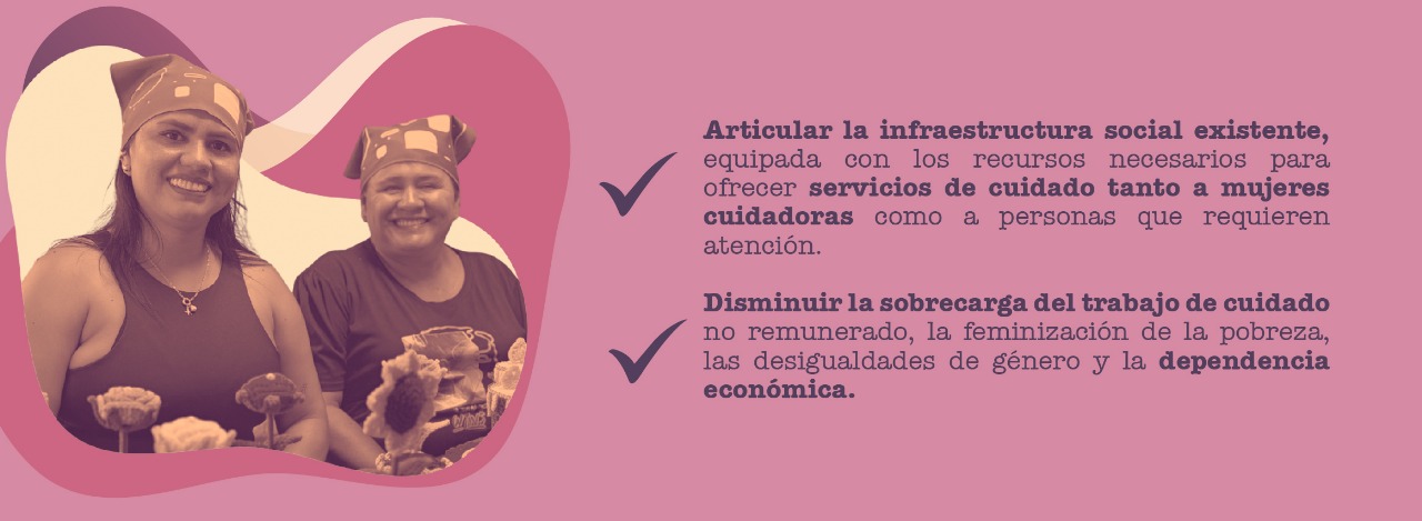 objetivos objetivos
