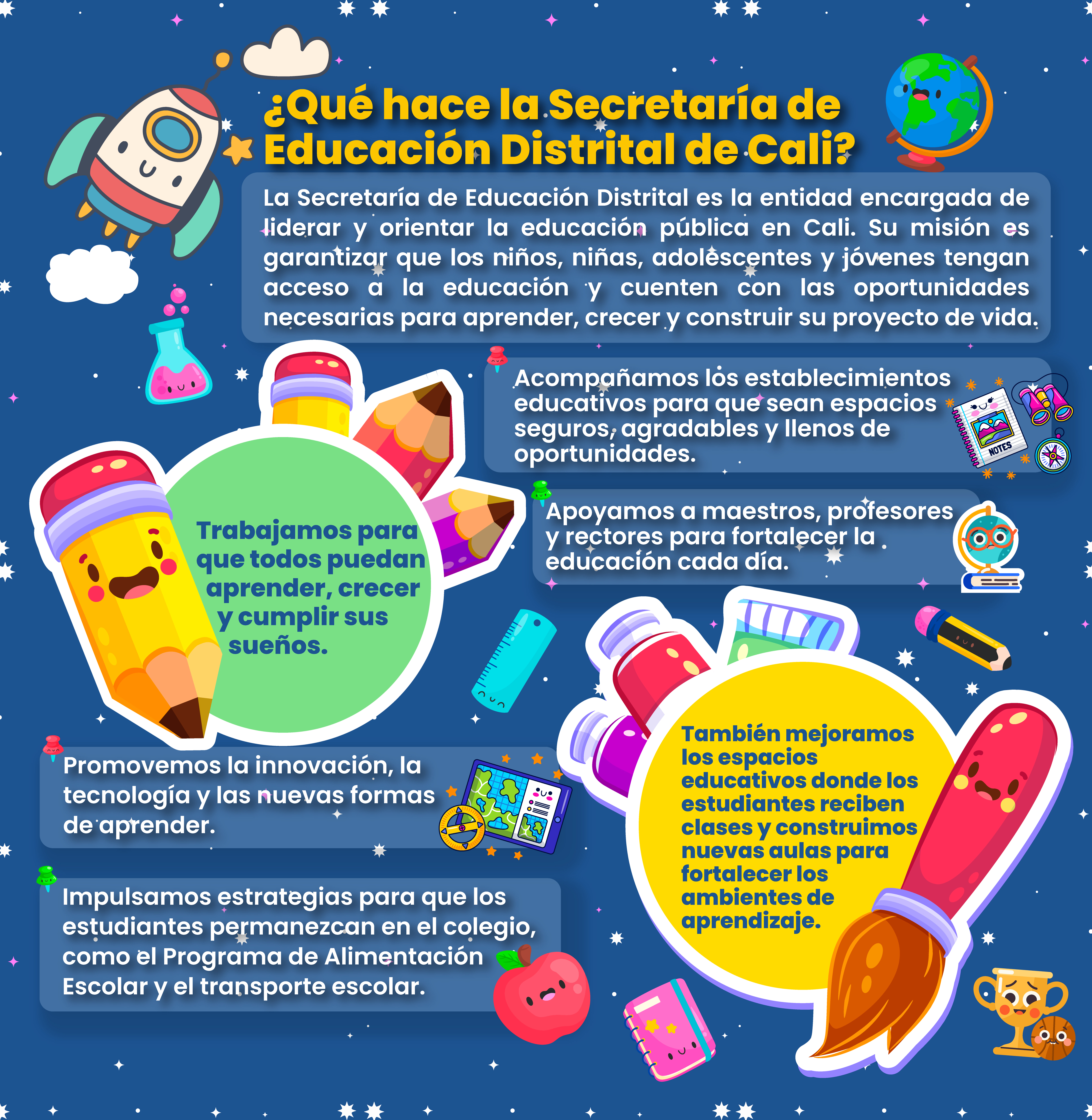 Canales de atención PAE Canales de atención PAE