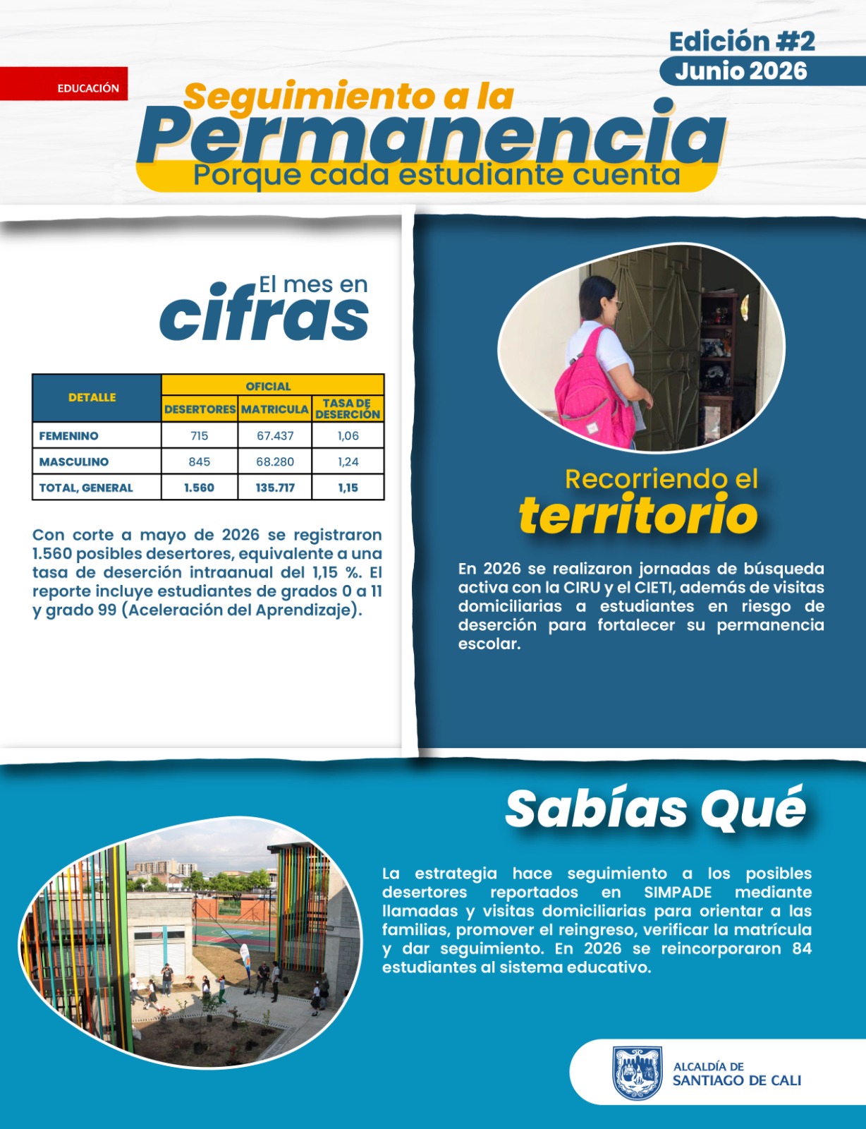 NotiPermanencia Edición 2 2026