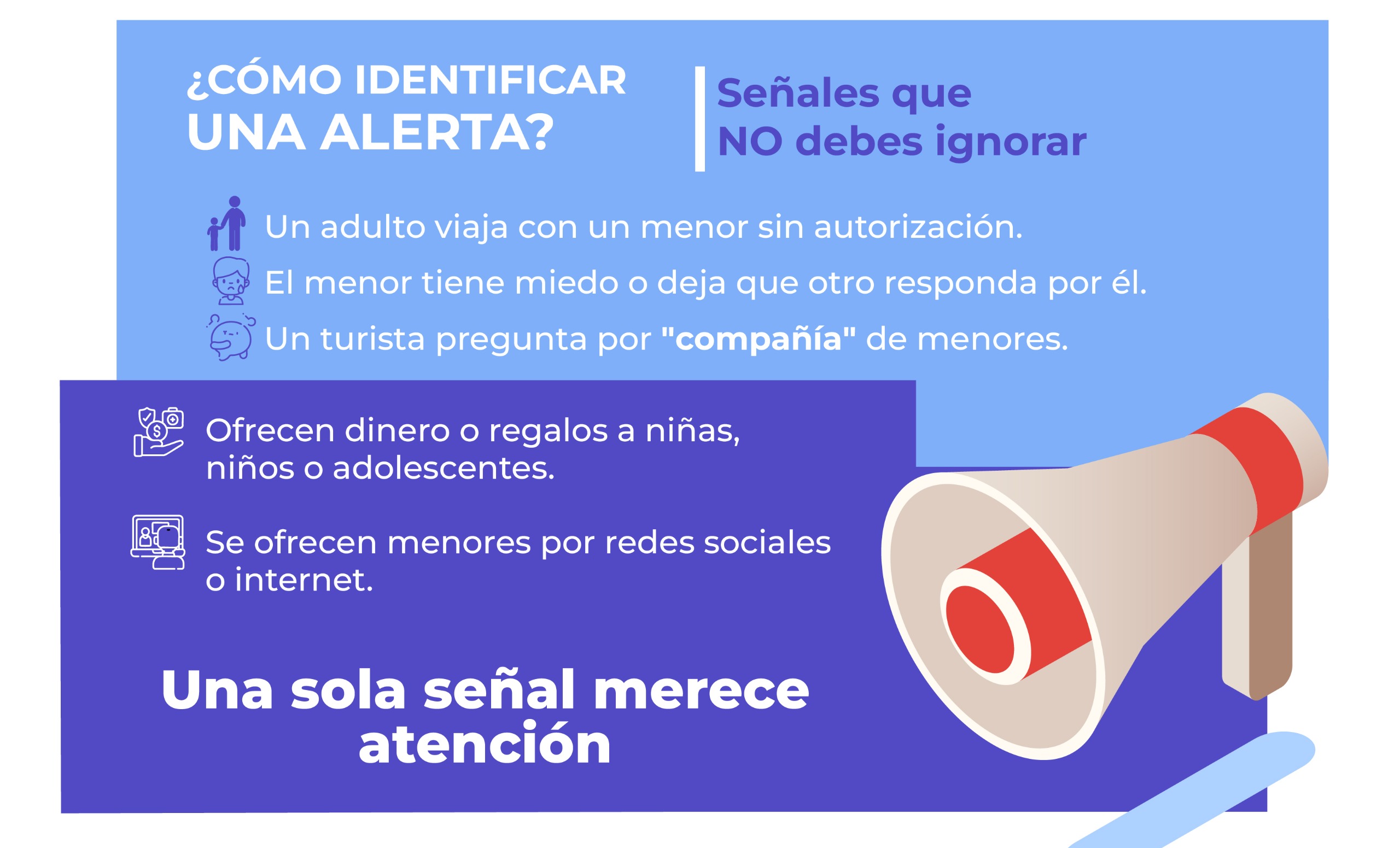 Cómo identificar una alerta
