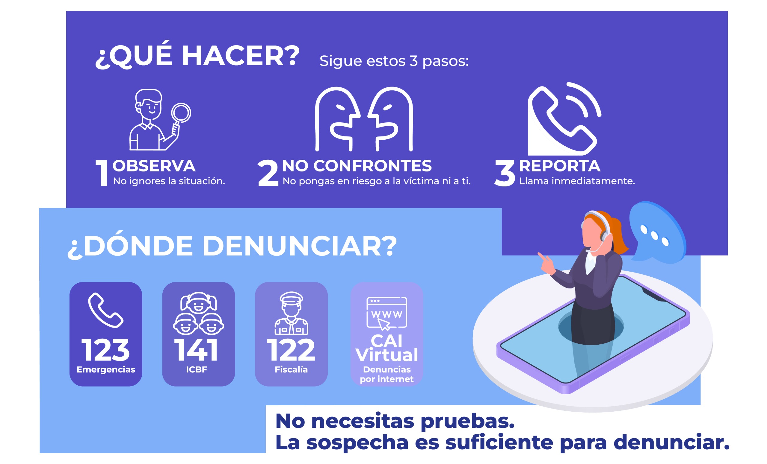 Qué hacer y cómo denunciar