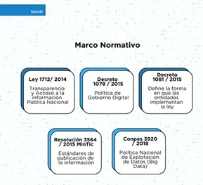 datos abiertos 2.jpg datos abiertos 2.jpg