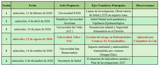 FechasComitésAcadémicos.png FechasComitésAcadémicos.png