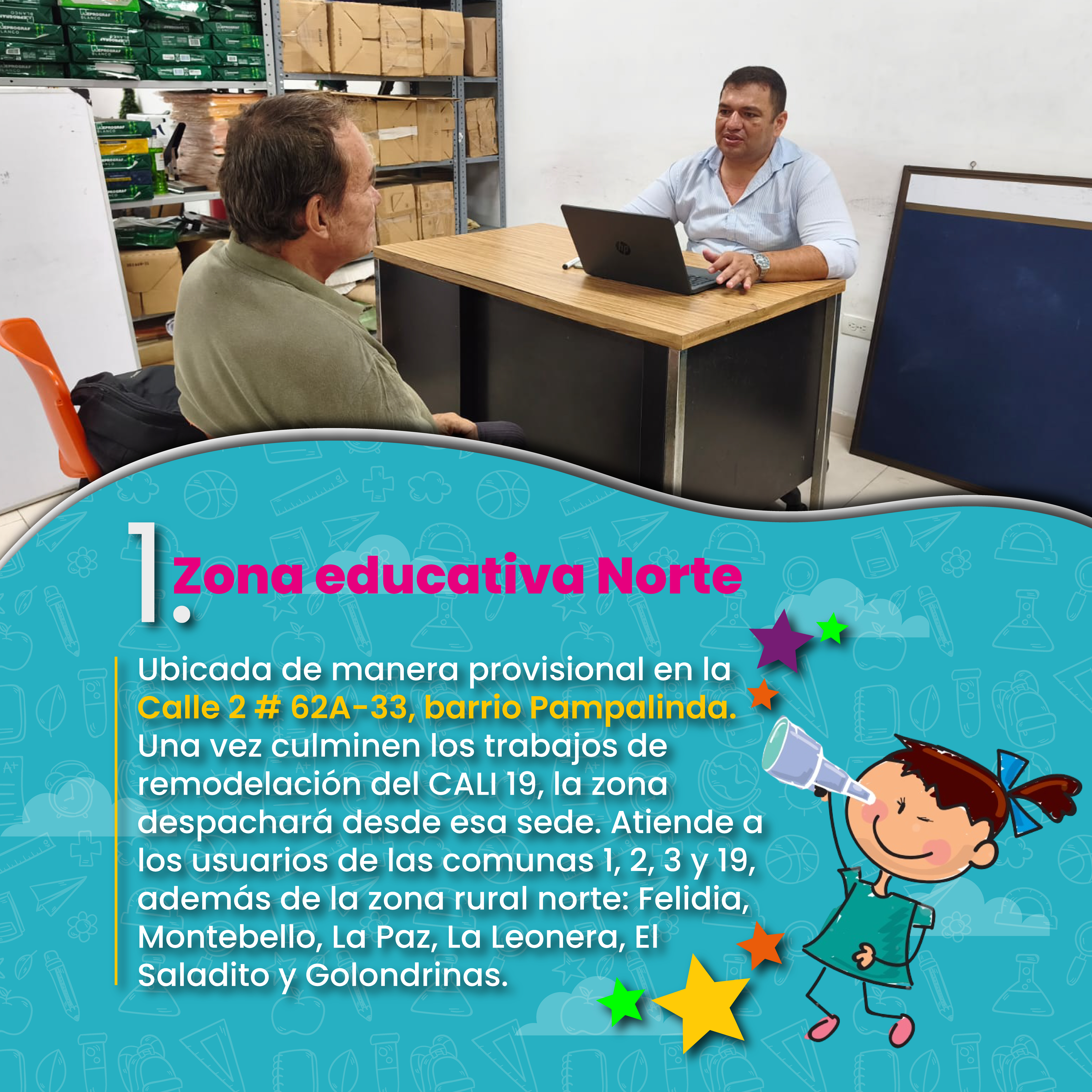 Ubicación zonas educativas 1