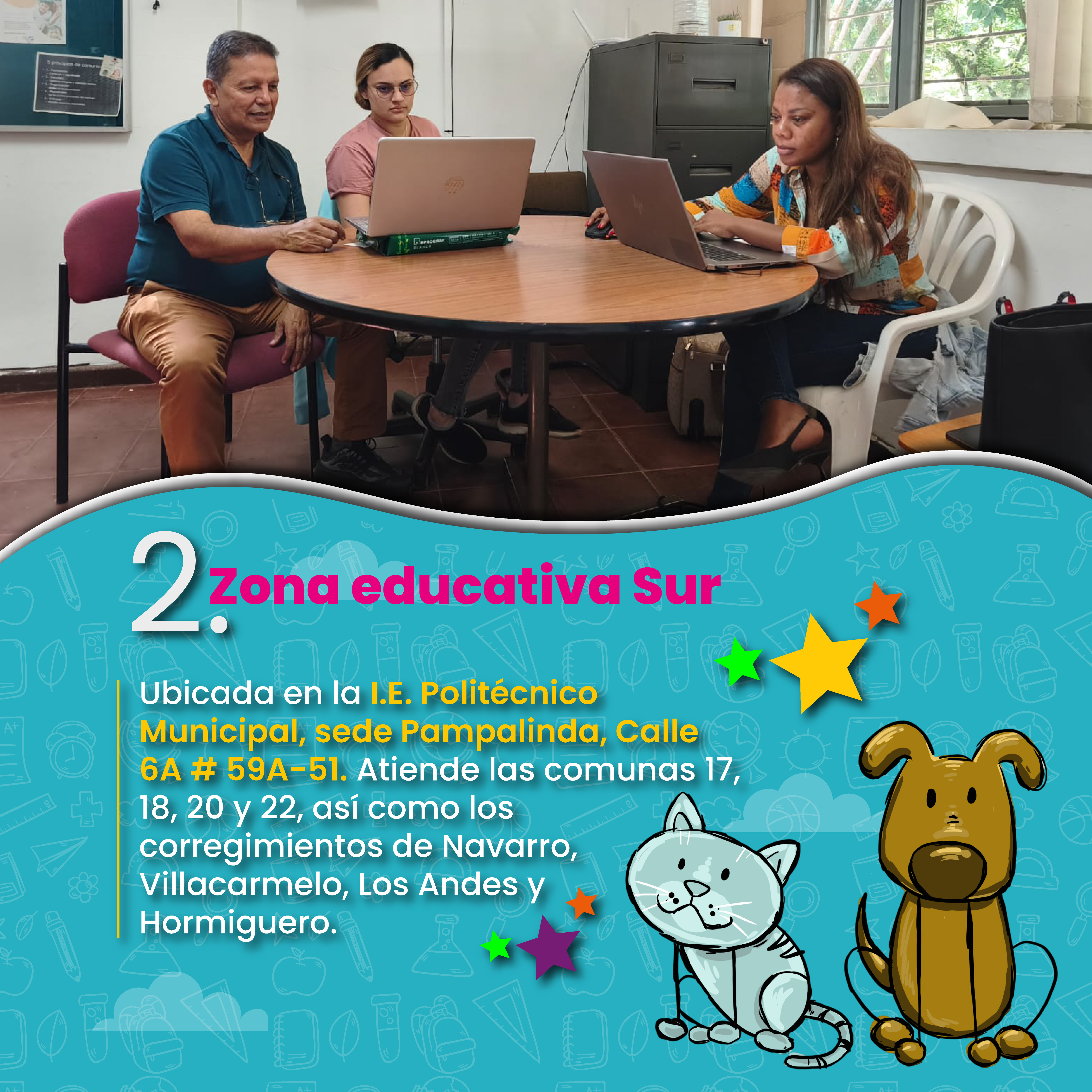 Ubicación zonas educativas 2