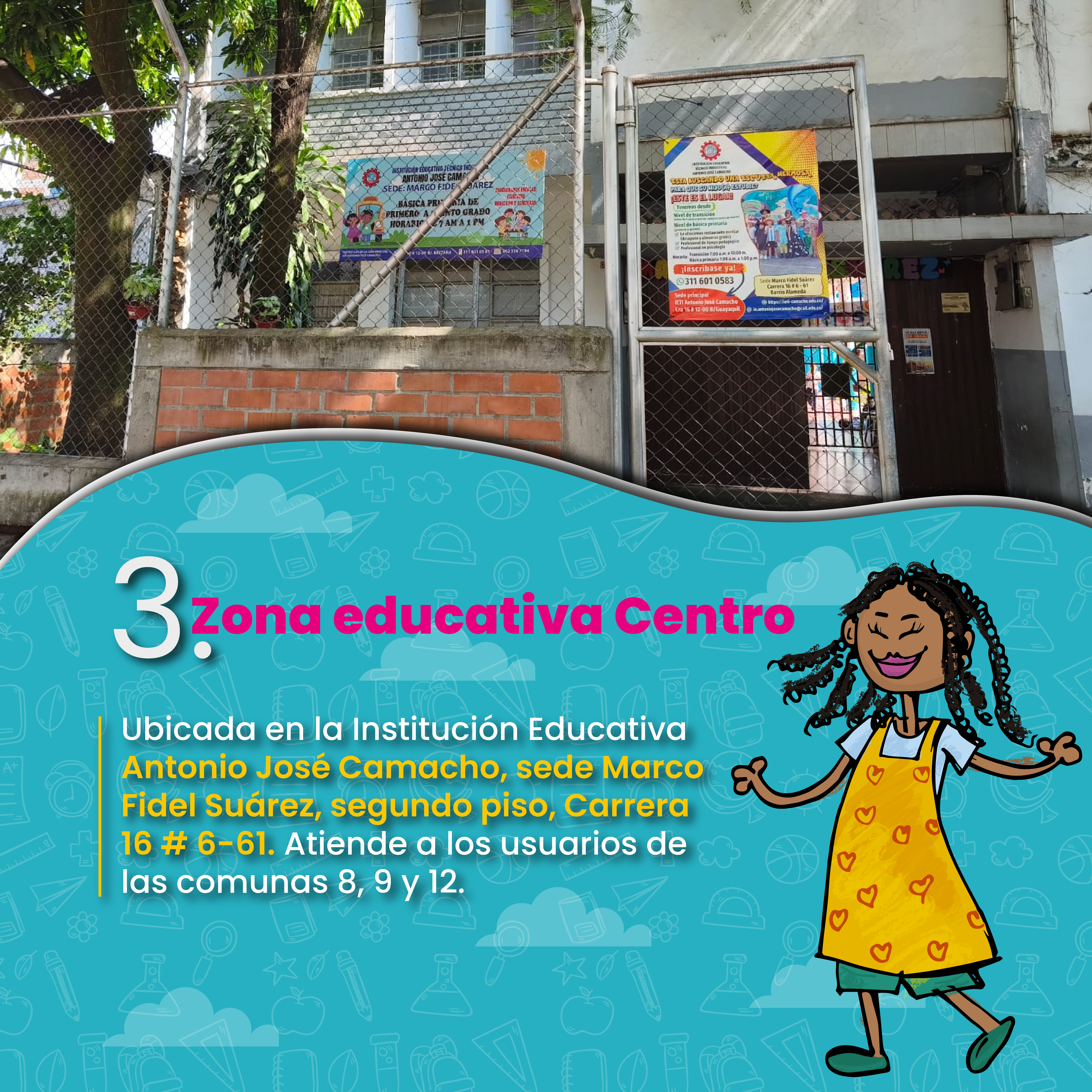 Ubicación zonas educativas 3