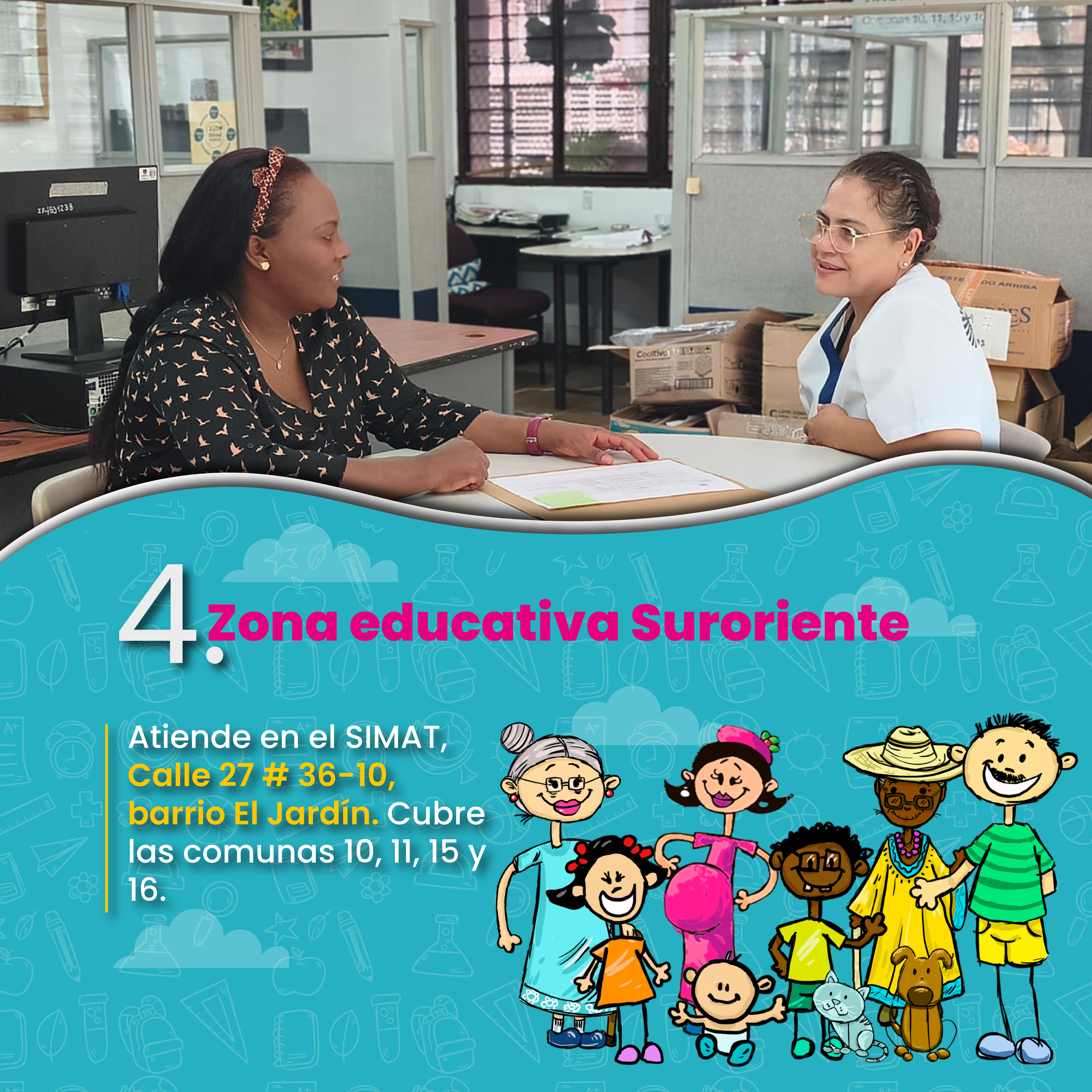 Ubicación zonas educativas 4