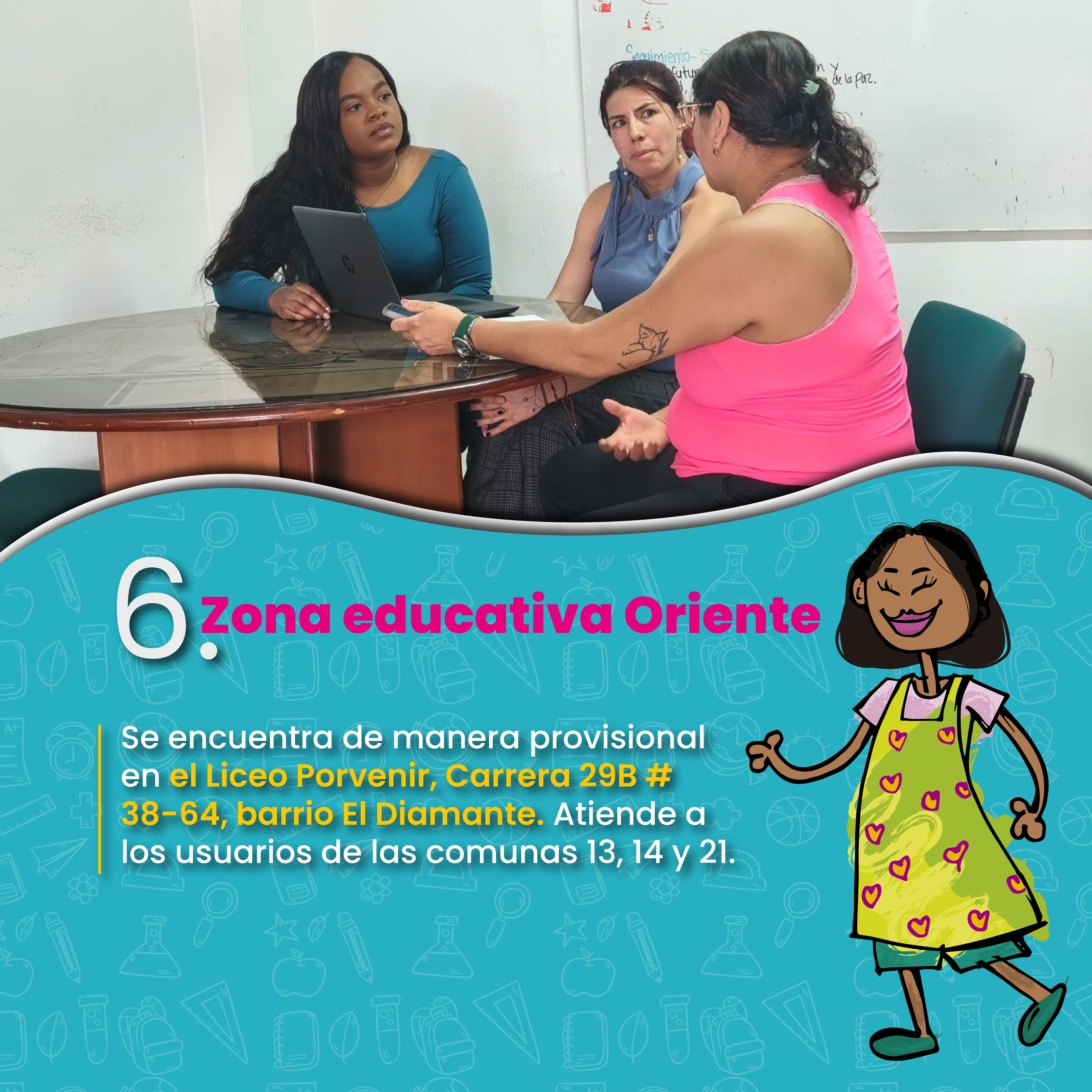 Ubicación zonas educativas 6