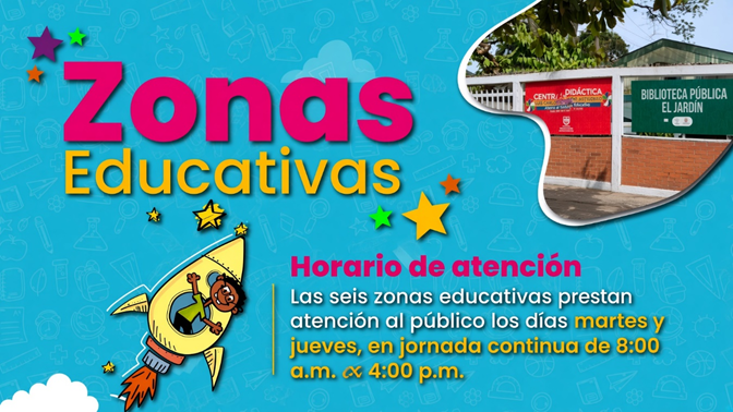 Zonas educativas Zonas educativas