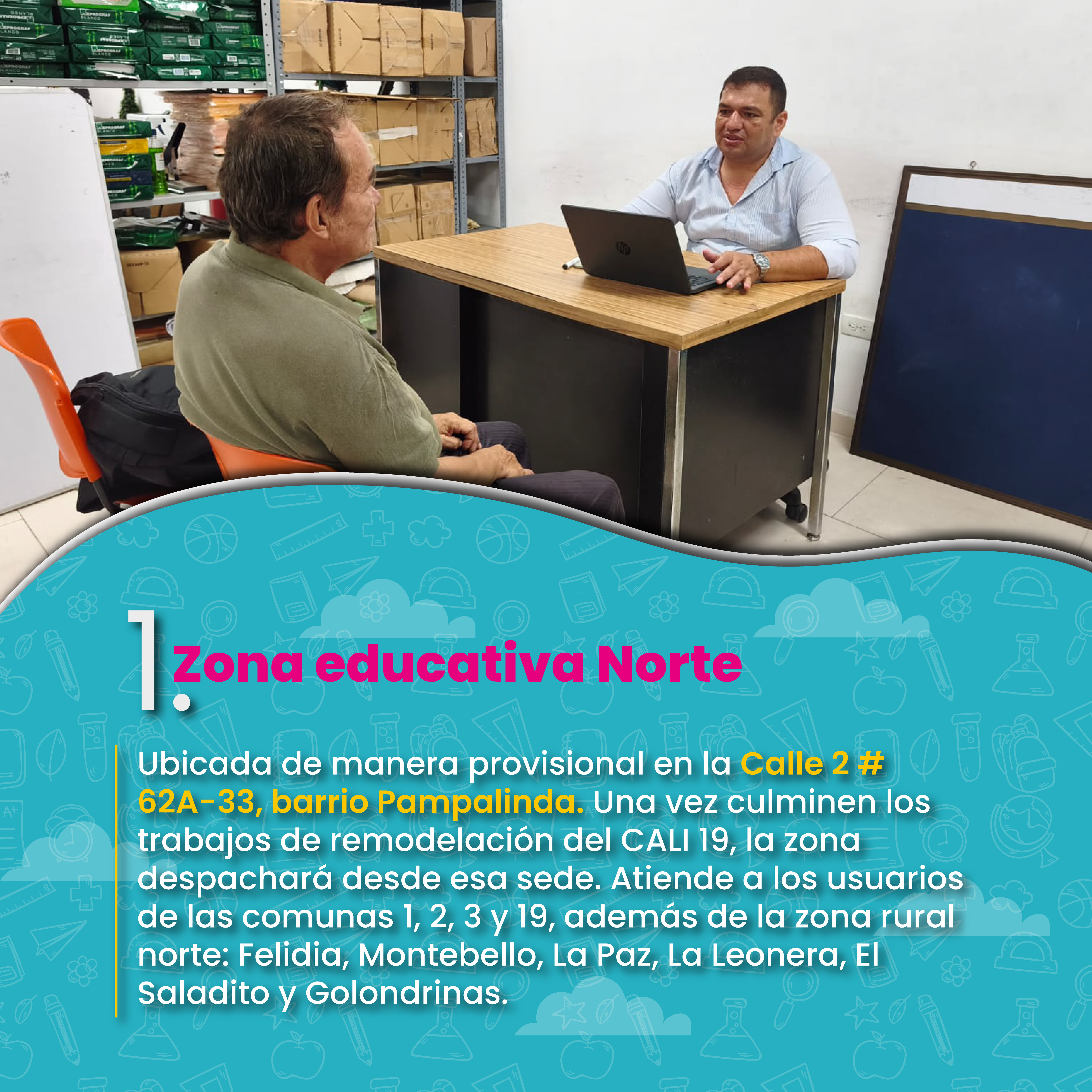 Ubicación zonas educativas 1