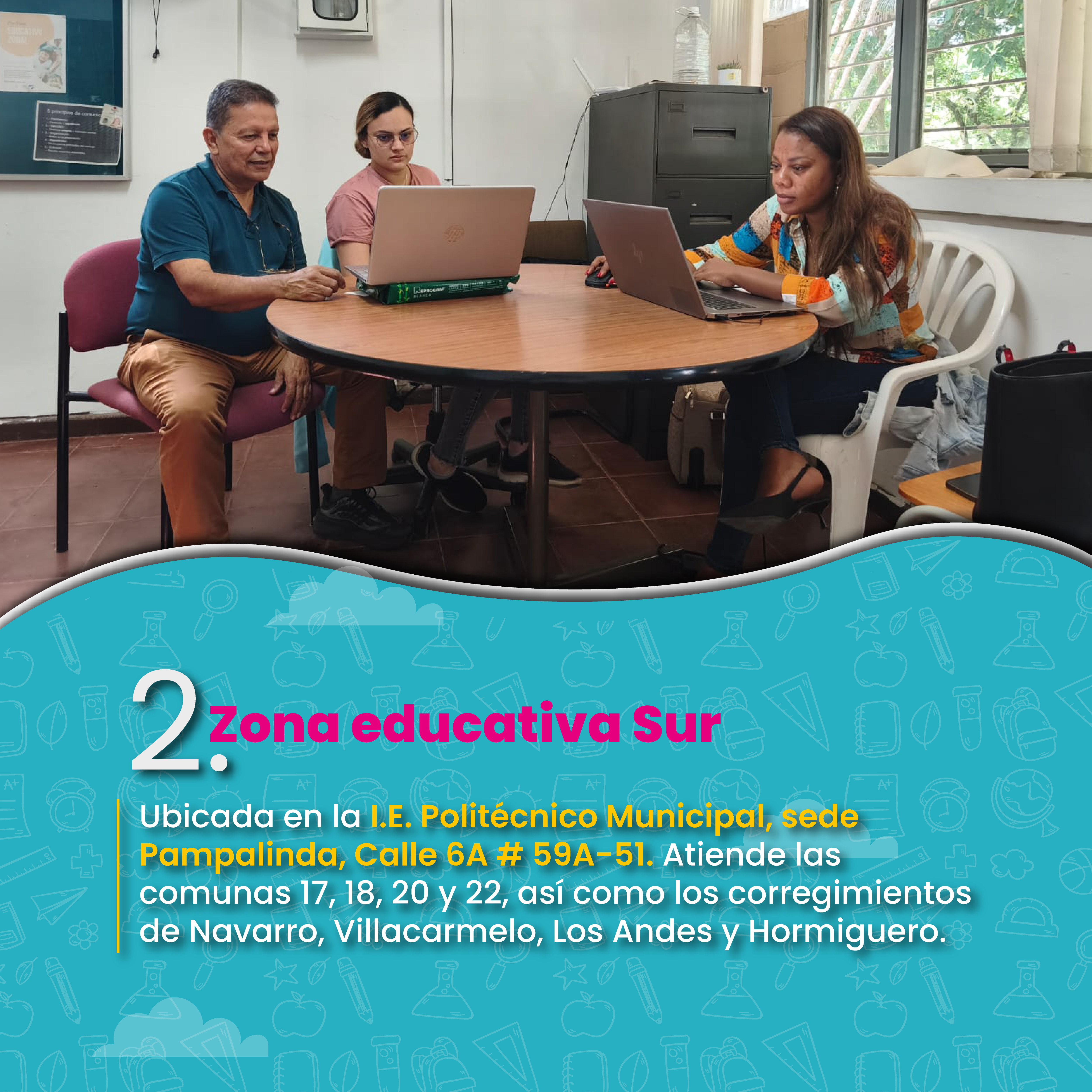 Ubicación zonas educativas 2