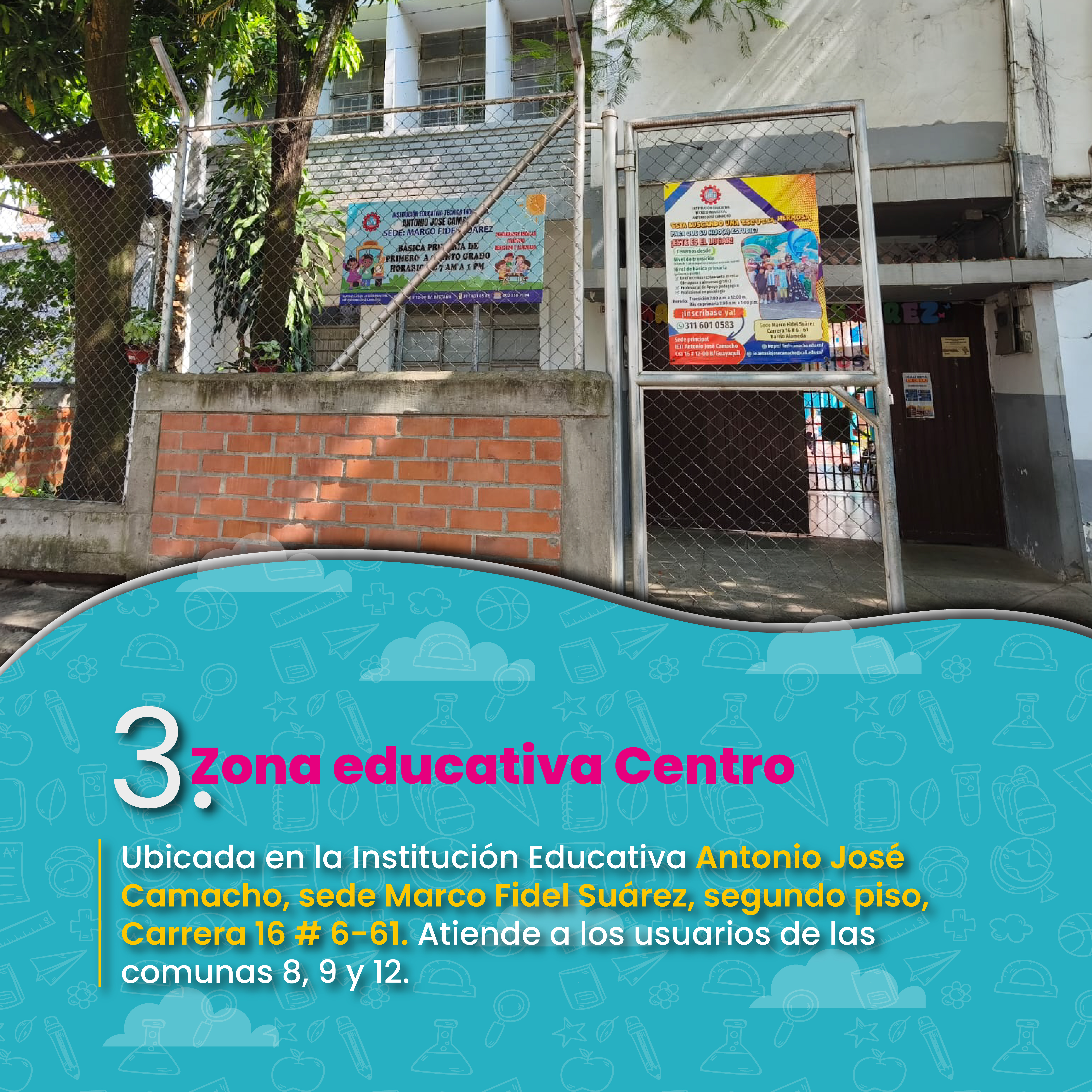 Ubicación zonas educativas 3