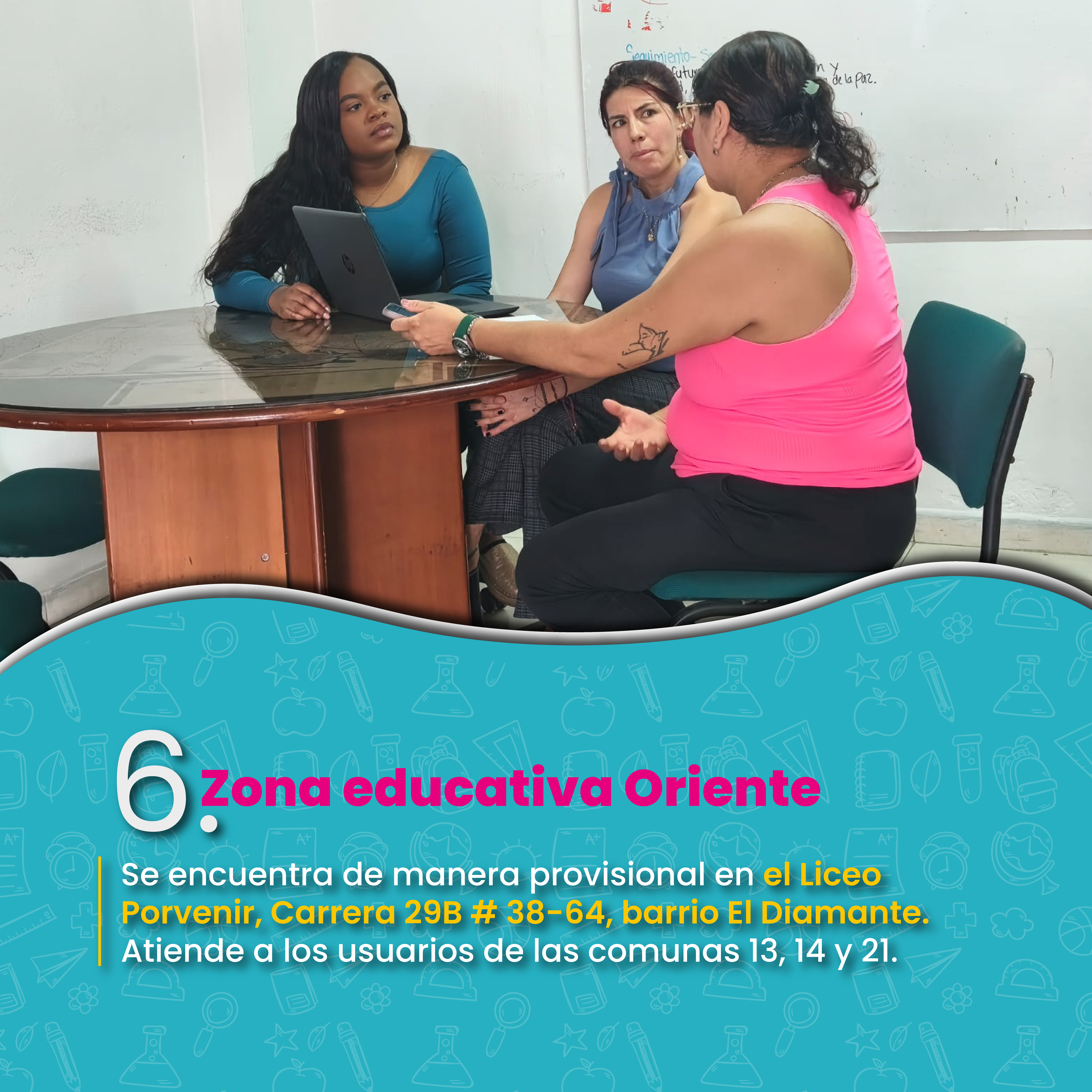 Ubicación zonas educativas 6