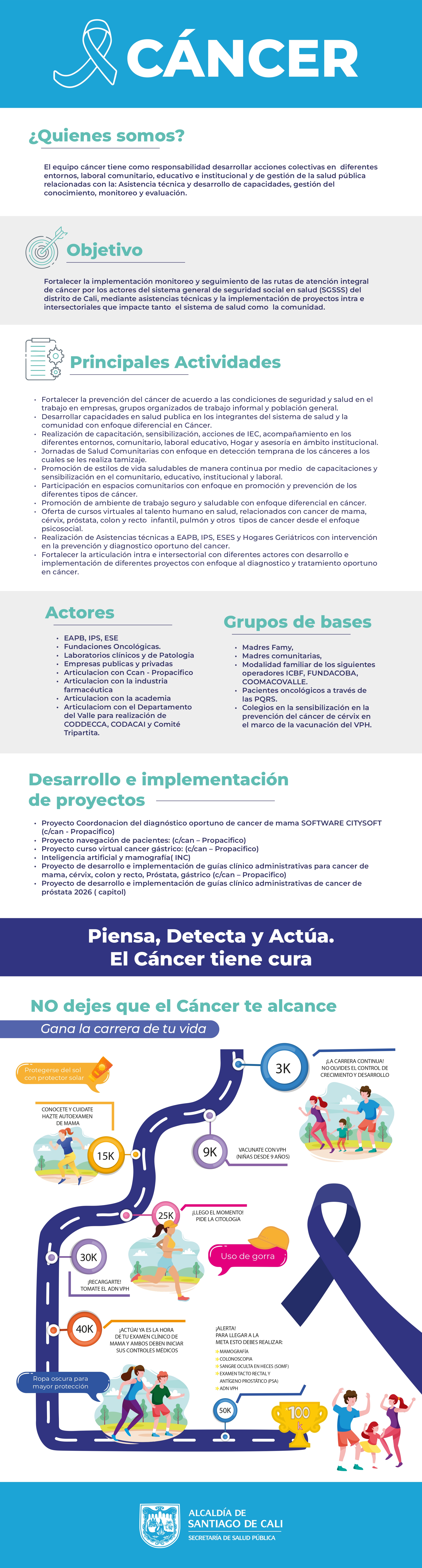 5. Infografia CÁNCER 2026_page-0001.jpg 5. Infografia CÁNCER 2026_page-0001.jpg