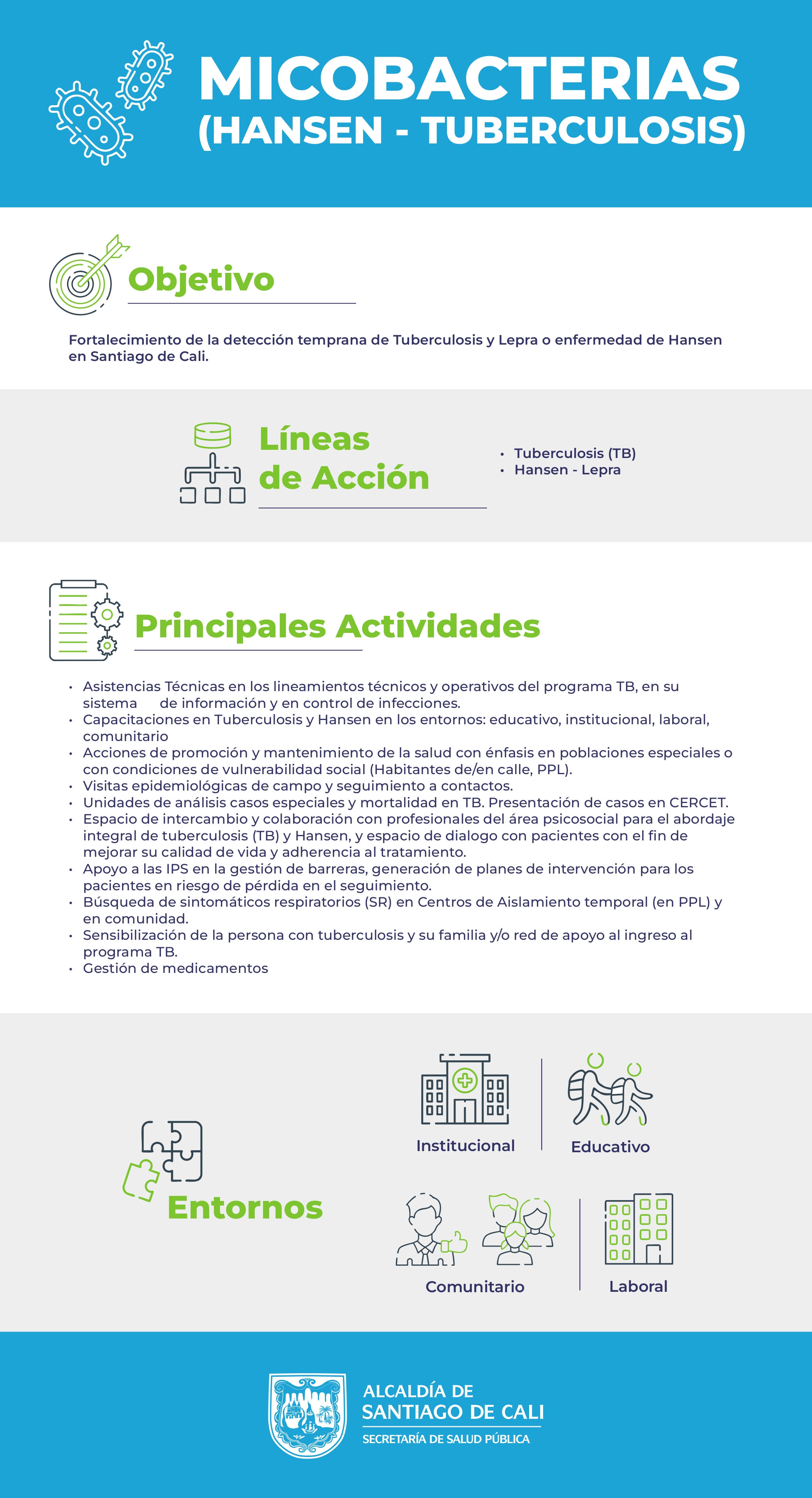 INFOGRAFÍA_TB (20.08.2026)_page-0001.jpg INFOGRAFÍA_TB (20.08.2026)_page-0001.jpg