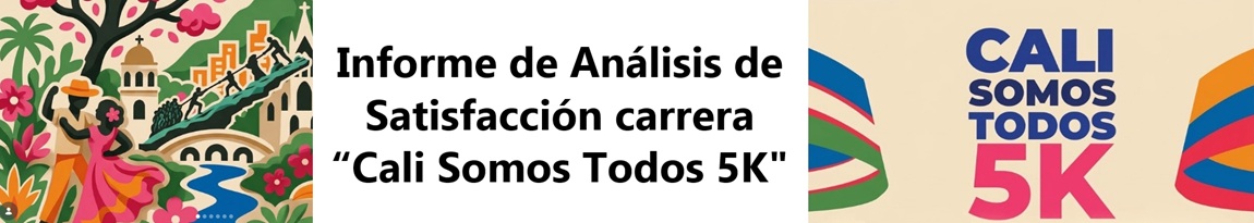 BannerOdrafMaraton2025- 2 Ejercicio de análisis de la experiencia de las personas participantes en la carrera “Cali somos todos 5K”
