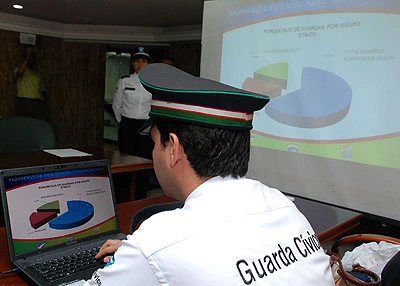Positivo balance del primer mes de trabajo de los Guardas Cívicos