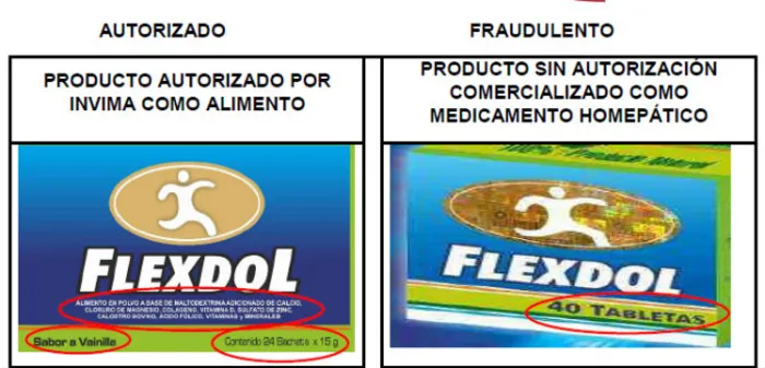Secretaría de Salud realiza control a medicamento homeopático