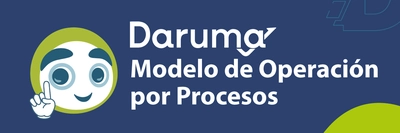 Modelo de Operación por Procesos