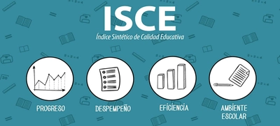 Conozca qué es el índice sintético de calidad educativa y cómo contribuye a la excelencia en tu institución