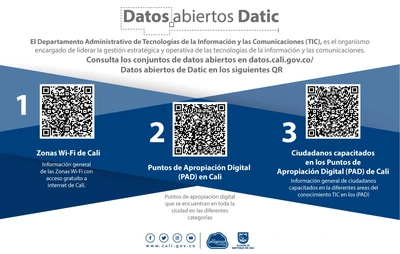 Datos abiertos para una Cali conectada e innovadora