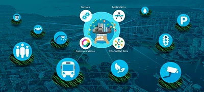 Cali ciudad inteligente, una apuesta ambiciosa