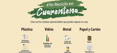 Con la campaña #YoRecicloEnCuarentena usted apoya a los recicladores de oficio
