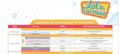 Jornada de vacunación gratuita en Cali este sábado 17