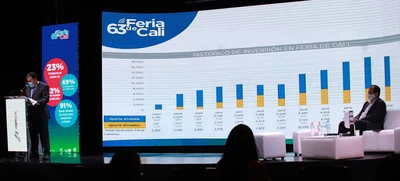 La Feria de Cali en su versión 63, le apostó al talento y la reactivación del artista local