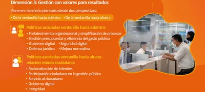 Gestión con valores para resultados es la Dimensión 3 de MIPG