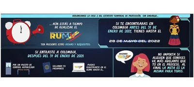 Hasta el 28 de mayo puede tramitar el Permiso por Protección Temporal