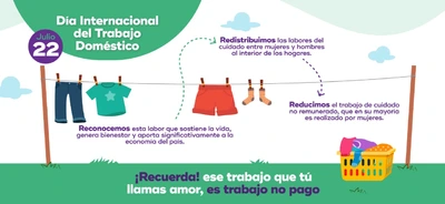 Día Internacional del Trabajo Doméstico y de Cuidado Remunerado y no Remunerado