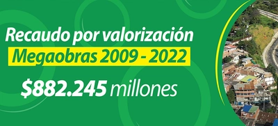 Estos son los datos abiertos de Infraestructura sobre megaobras