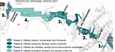 Aclaradas inquietudes a la comunidad sobre Proyecto Integral Cristo Rey
