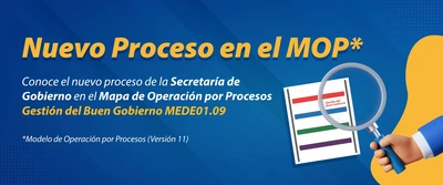 Gestión del Buen Gobierno