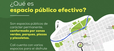 Optimización del Indicador de Espacio Público Efectivo en Santiago de Cali
