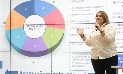 La Secretaría de Educación de Cali culminó con éxito su jornada de Rendición de Cuentas 2025