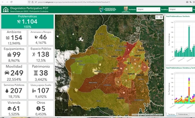 Nuevo mapa interactivo de Diagnóstico Participativo POT potencia el rol ciudadano en la planificación de Cali