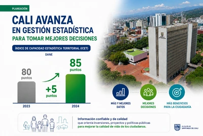 DANE ubica a Cali entre las tres ciudades con mejor capacidad estadística del país