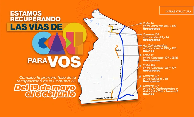Secretaría de Infraestructura implementa plan de recuperación de vías barrio adentro para descongestionar el sur de Cali
