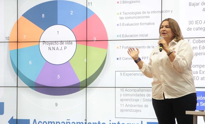 La Secretaría de Educación de Cali culminó con éxito su jornada de Rendición de Cuentas 2025