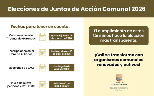 Cali se prepara para elegir a sus nuevos líderes barriales: Alcaldía de Alejandro Eder activa calendario electoral de las Juntas de Acción Comunal